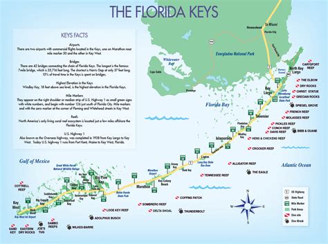 map of keys of florida