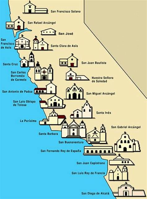 West Palm Beach DMV Office Notes; Additional Off