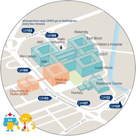 Map Of Qmc Nottingham