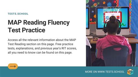 Map Practice Test