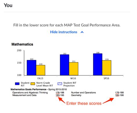 Map Recommended Practice Khan Academy Map Unit 6th Grade - Map Unit 6th Grade