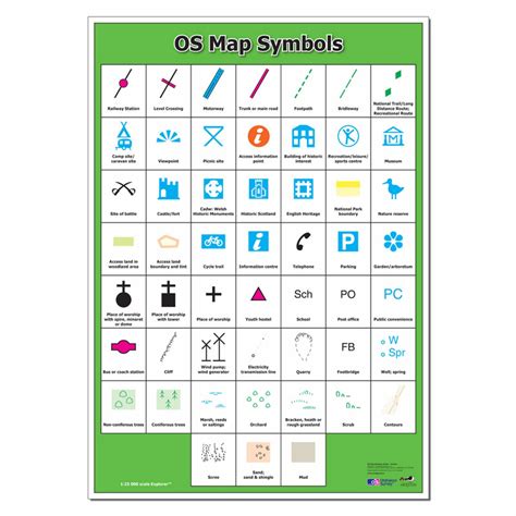 Map Symbols Scholastic Map Symbols For Kids Printables - Map Symbols For Kids Printables
