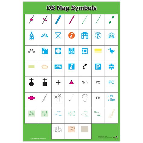 Map Symbols Worksheets Tutoring Hour Map Symbols For Kids Printables - Map Symbols For Kids Printables