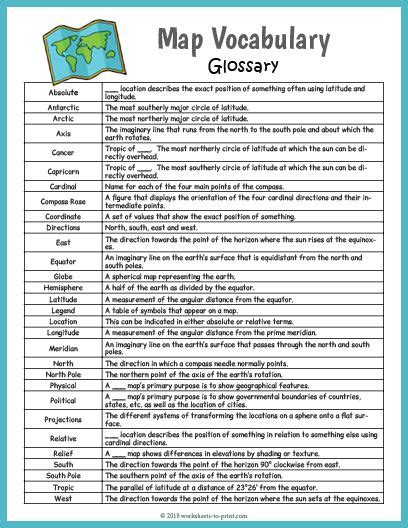 Map Vocabulary Geography Lesson Plan By Kid World Geography Lesson Plans 3rd Grade - Geography Lesson Plans 3rd Grade