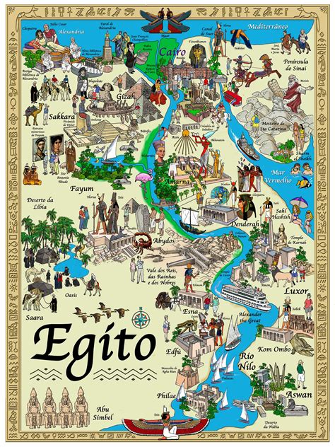 Mapa Antigo Egito