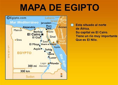 Mapa De Egipto