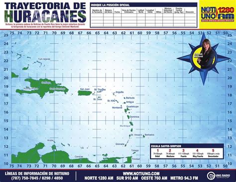 Mapa De Huracanes