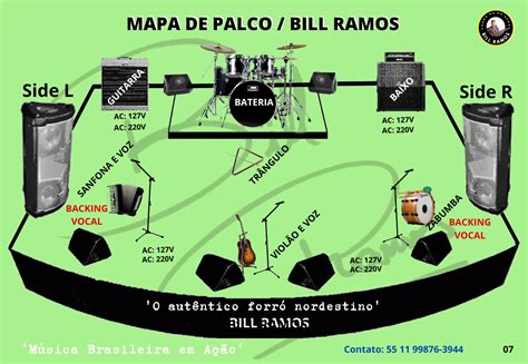 Mapa De Palco