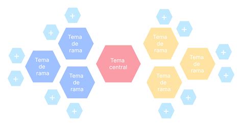 Mapa De Panal