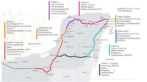 Mapa Del Tren Maya