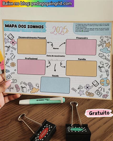 Mapa Dos Sonhos