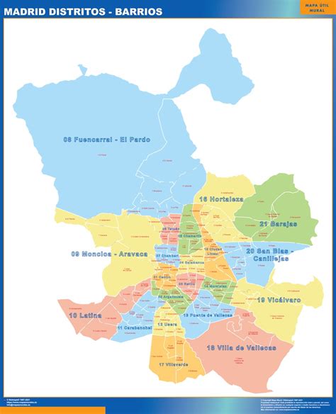 Mapa Madrid Barrios