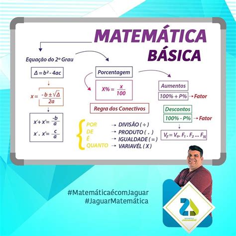 Mapa Mental Matematica
