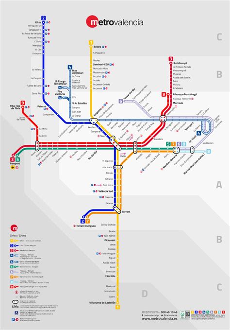 Mapa Metro Valencia