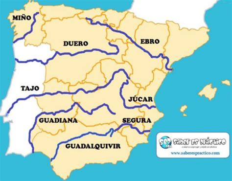 Mapa Rios De España