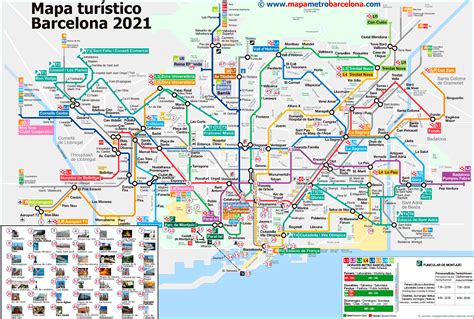 Mapa Turistico Barcelona