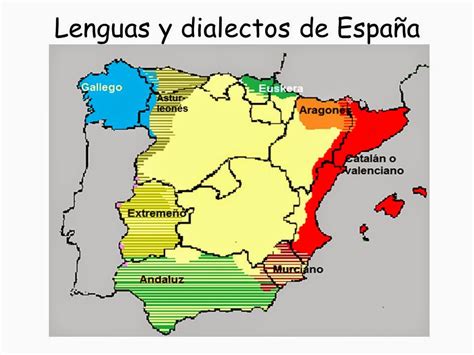 Mapa de las Lenguas de España: Diversidad Lingüística de la Península