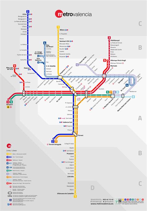 Mapas Metro Valencia