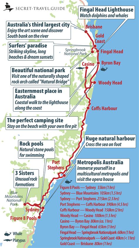 mapcarta australia