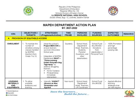 mapeh action plan