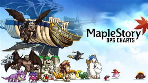 Read Maple Story Guides 