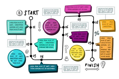 mapping adalah | Story Map Basic