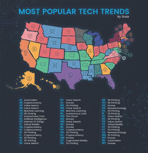 Mapping State By State Tech Trends Most Popular Best Dating Apps By State - Best Dating Apps By State
