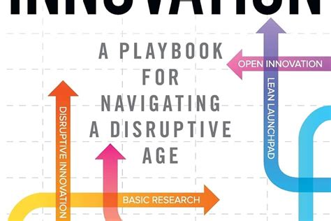 Read Mapping Innovation A Playbook For Navigating A Disruptive Age 