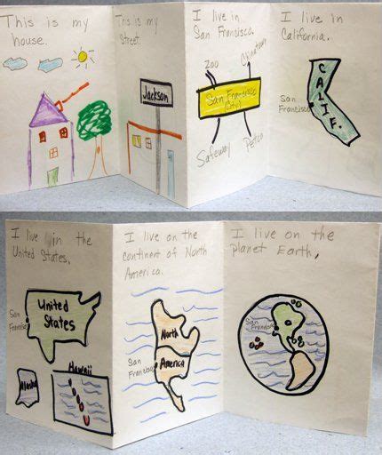 Maps Bookmaking With Kids 1st Grade Map - 1st Grade Map