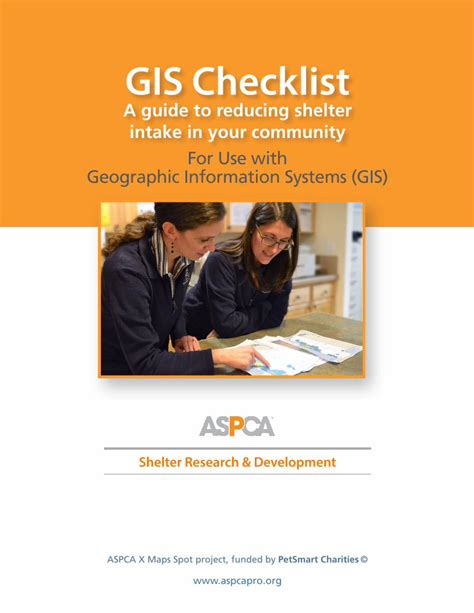Maps Gis Checklist Questions Mindset Network