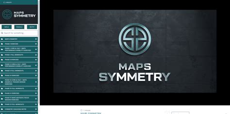 Maps Symmetry