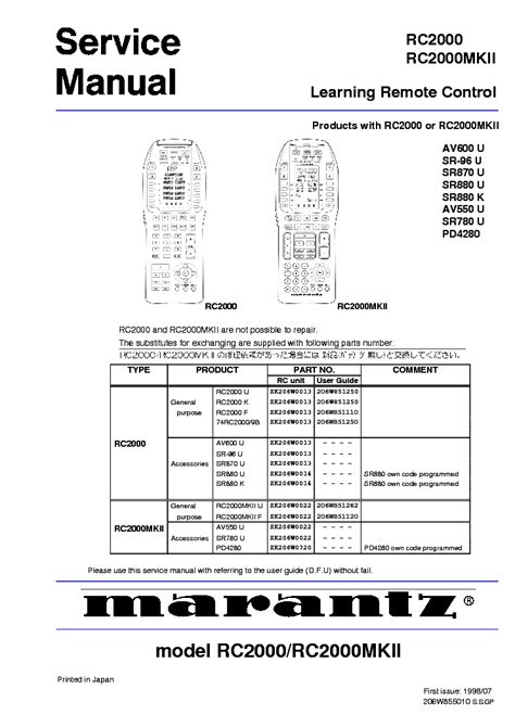 Marantz Rc2000 Manual