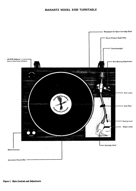 Marantz Turntable Manual