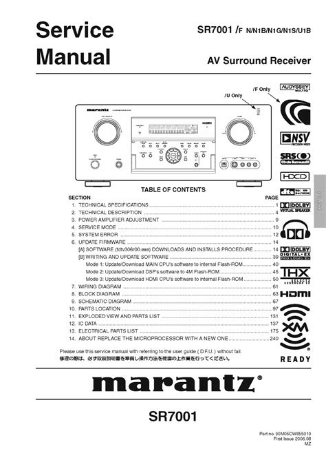Full Download Marantz Sr7001 Service Manual 