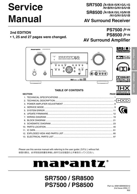 Full Download Marantz Sr7500 Service Manual File Type Pdf 