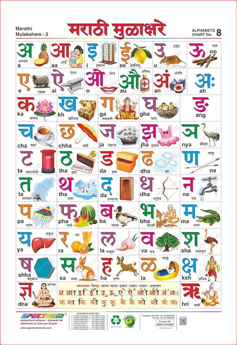 marathi barakhadi chart with pictures