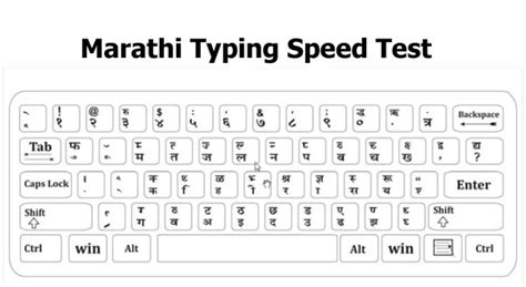 Marathi Typing Speed Test