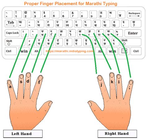 Marathi Typing Tutor