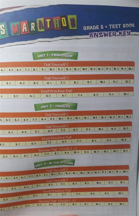 Marathon Test Grade 6 Cevap Anahtari