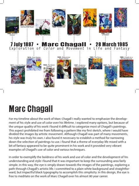 marc chagall biography timeline projects