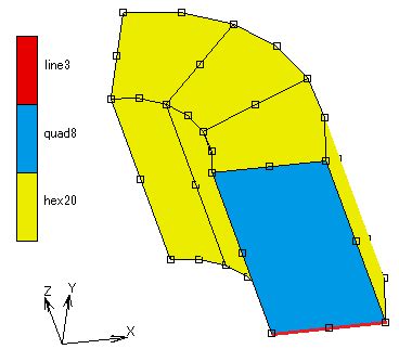 Read Online Marc Mentat Guide 