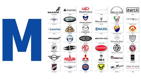 Marca Con M