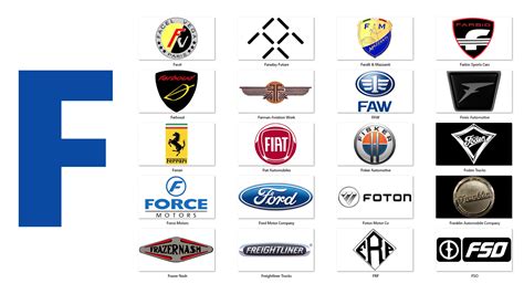 Marcas Con F