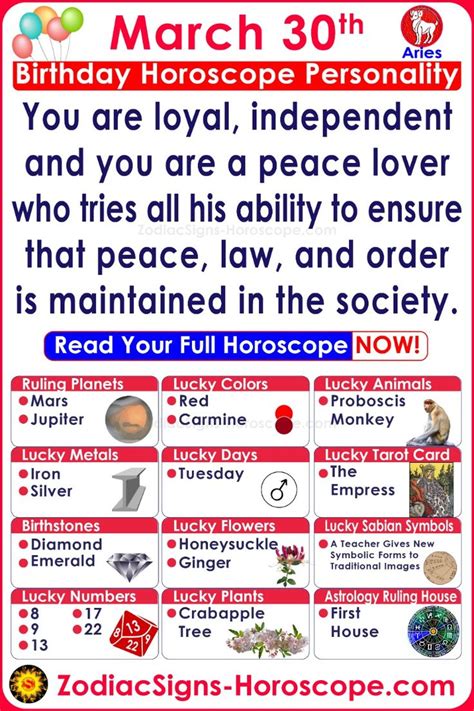 march 30 zodiac