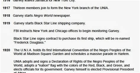 marcus garvey biography timeline examples