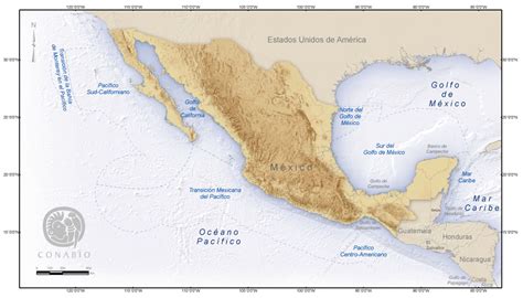 Mares De Mexico