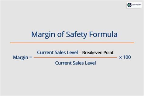 Margin Of Safety Formula
