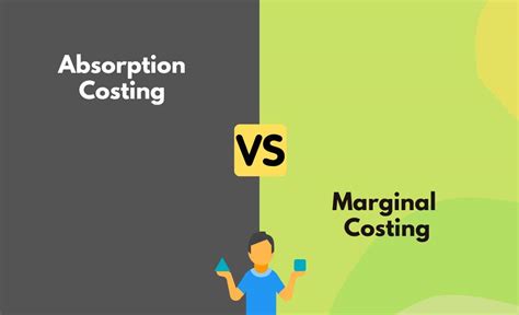 Marginal And Absorption Costing