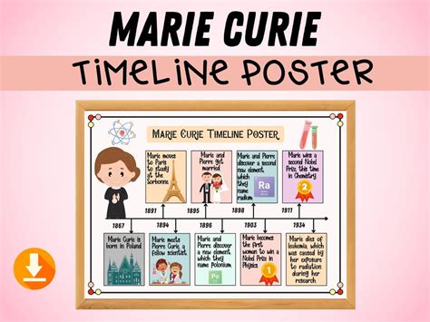 marie curie timeline google