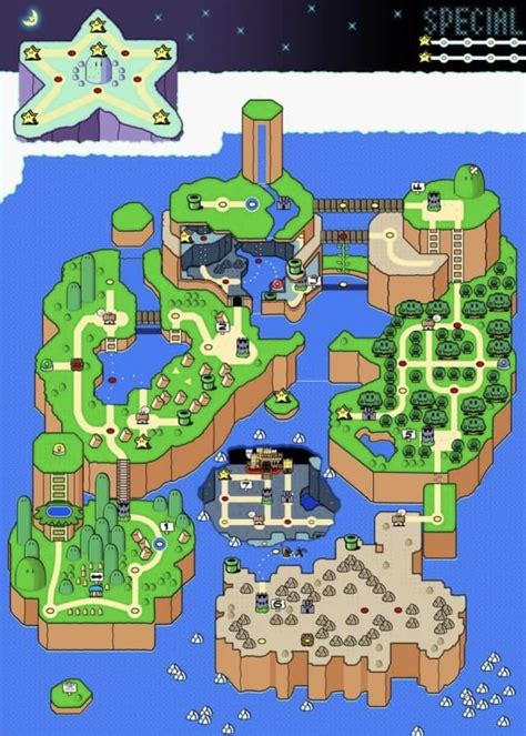 Mario World World